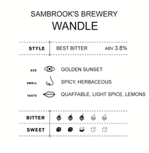 Sambrook's Wandle